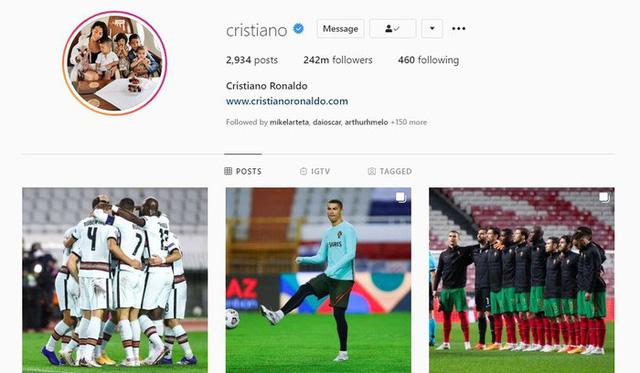 Thu nhập của Ronaldo qua mạng xã hội khủng tới cỡ nào? - Ảnh 1. Thu nhập của Ronaldo qua mạng xã hội khủng tới cỡ nào? - Ảnh 1.