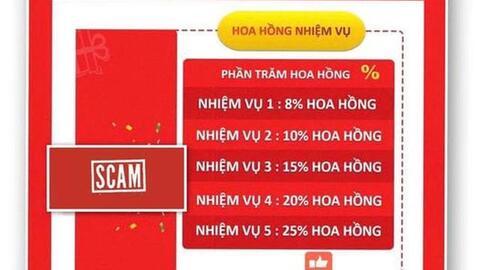 Hà Nội: Sập bẫy chiêu lừa đảo "gần như ai cũng biết", người phụ nữ mất gần 1 tỷ đồng