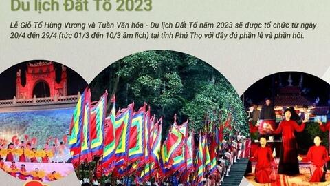 [Infographics] Lễ Giỗ Tổ Hùng Vương và Tuần văn hóa-du lịch Đất Tổ