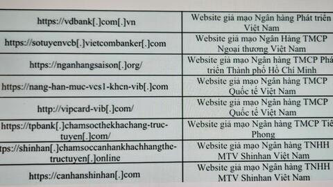 Phát hiện thêm 68 website giả mạo các ngân hàng