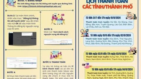 Các bước để thí sinh nộp lệ phí đăng ký xét tuyển năm 2024