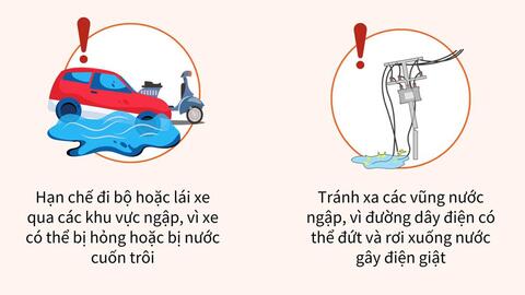 Infographic: Phòng, chống dịch bệnh sau bão lụt và mưa lũ