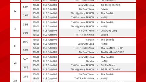 Lịch thi đấu lượt về Giải futsal HDBank vô địch quốc gia 2025