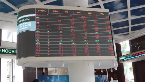 HoSE nói gì về sự cố nghẽn lệnh chứng khoán?