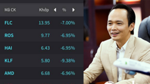 Chủ tịch FLC Trịnh Văn Quyết bị phạt 1,5 tỷ đồng, đình chỉ giao dịch 5 tháng