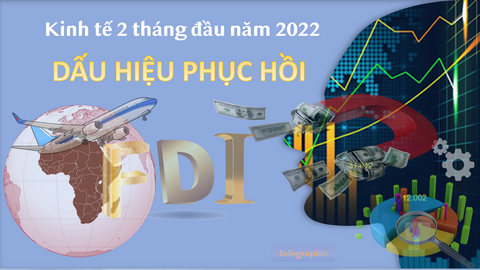 Dấu hiệu phục hồi của nền kinh tế