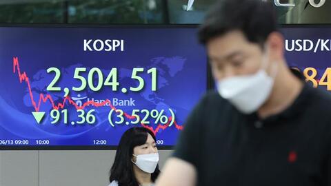 Chứng khoán châu Á đã được giảm tải