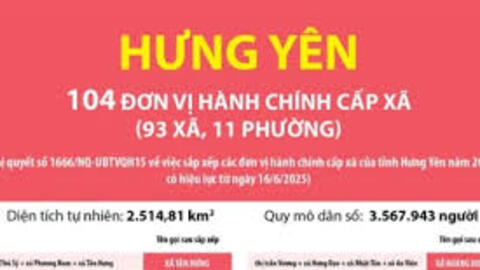 Bộ máy mới ở Hưng Yên: Gọn hơn, gần dân hơn