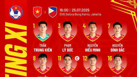U23 Việt Nam tung đội hình mạnh đấu U23 Philippines