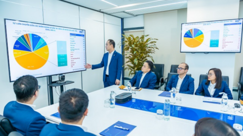 Cơ hội cho nhóm cổ phiếu chứng khoán khi dòng tiền thăm dò trở lại