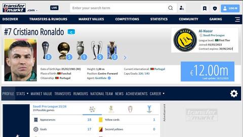 Tin thể thao (5-2): Manchester City vào chung kết League Cup