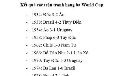 Vì sao World Cup vẫn duy trì trận tranh hạng ba?