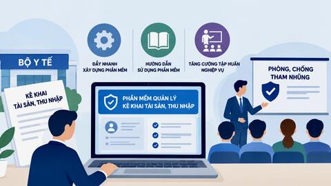 Bộ Y tế kiến nghị Thanh tra Chính phủ đẩy nhanh xây dựng phần mềm quản lý kê khai tài sản, thu nhập