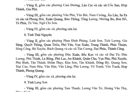 Bộ Nội vụ lấy ý kiến phương án lương tối thiểu vùng năm 2026 tăng 7,2%
