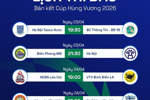 Lịch thi đấu bán kết Giải bóng chuyền Cúp Hùng Vương 2026