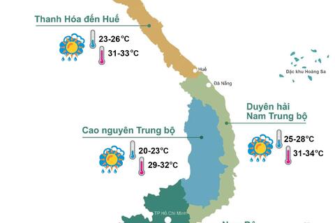 Các tỉnh Bắc Bộ và Hà Nội trời nắng, có mưa vài nơi