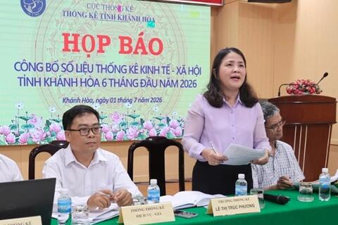 Khánh Hòa: 6 tháng đầu năm 2026, thu ngân sách hơn 81%