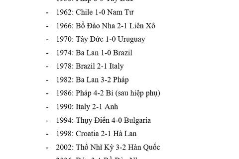 Vì sao World Cup vẫn duy trì trận tranh hạng ba?