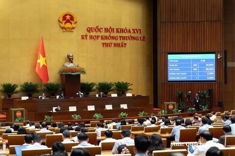 Kỳ họp không thường lệ thứ Nhất sẽ xem xét tách dự án điện hạt nhân