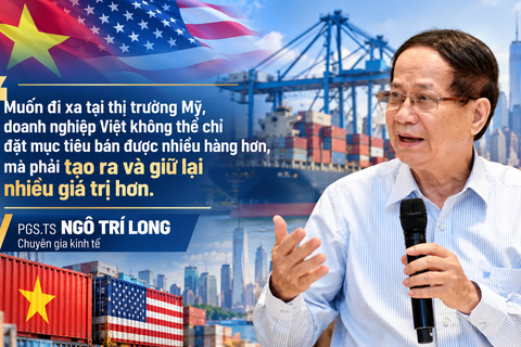 Doanh nghiệp Việt làm gì để đi sâu vào thị trường Mỹ?