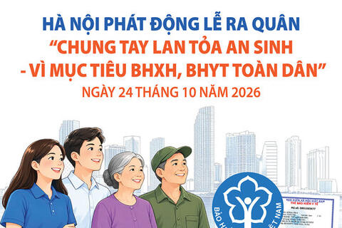 Hà Nội phát động lễ ra quân “Chung tay lan tỏa an sinh - Vì mục tiêu BHXH, BHYT toàn dân”