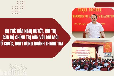 Cụ thể hóa nghị quyết, chỉ thị của Bộ Chính trị gắn với đổi mới tổ chức, hoạt động ngành Thanh tra