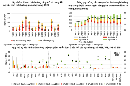 <a href="/tai-chinh2" title="Tài chính" rel="dofollow">Tài chính</a>