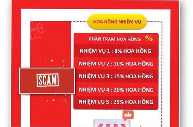 Hà Nội: Sập bẫy chiêu lừa đảo gần như ai cũng biết, người phụ nữ mất gần 1 tỷ đồng - Ảnh 1.