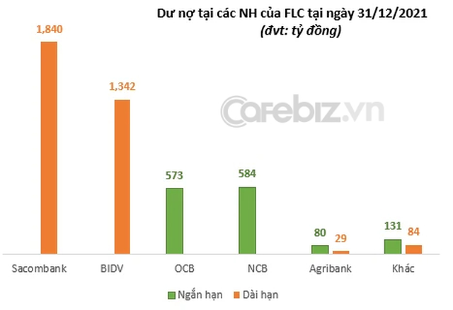 Vì sao cổ phiếu Ngân hàng Sacombank bị ảnh hưởng khi thị trường dấy lên tin đồn liên quan đến chủ tịch Trịnh Văn Quyết? - Ảnh 1.