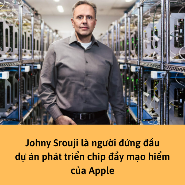 Suýt trở thành sản phẩm thất bại thảm hại, Apple đã hồi sinh máy tính Mac nhờ chiến lược táo bạo chưa từng có - Ảnh 1. Suýt trở thành sản phẩm thất bại thảm hại, Apple đã hồi sinh máy tính Mac nhờ chiến lược táo bạo chưa từng có - Ảnh 1.