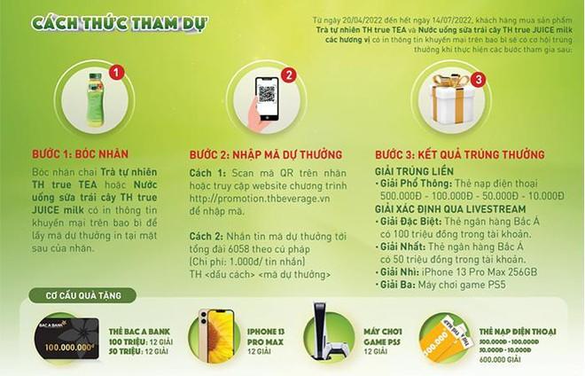 Vui hè rộn ràng, quà ngập tràn với hơn 600.000 giải thưởng từ TH ảnh 2