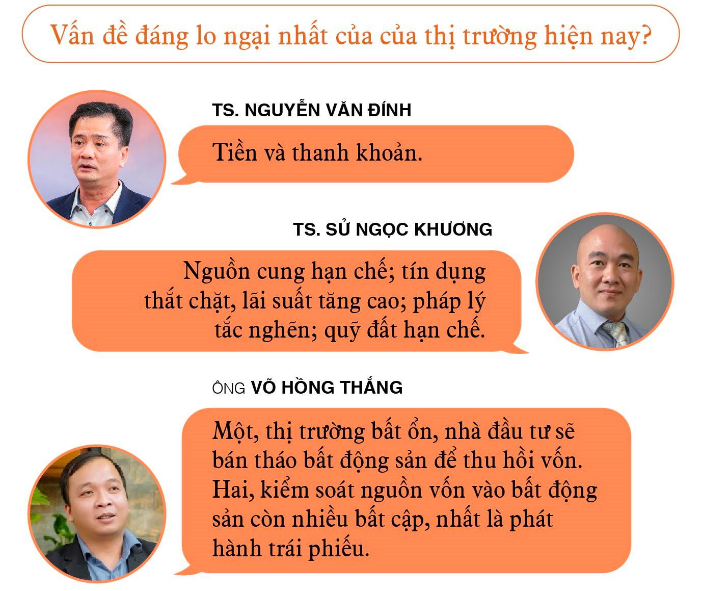 Góc nhìn chuyên gia: Một năm “bất động”, “ bất ổn” của thị trường bất động sản - Ảnh 6.