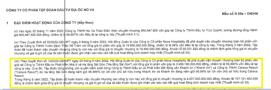 Nợ hơn 64.000 tỷ đồng, các chủ nợ của Novaland là ai? - Ảnh 3.