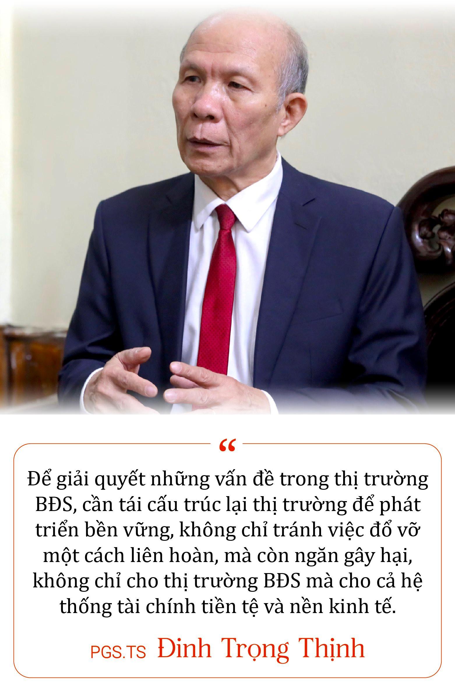 Giải pháp để tránh BĐS đổ vỡ liên hoàn, ngăn gây hại cho thị trường tài chính và nền kinh tế - Ảnh 6.