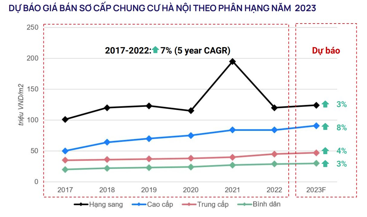 Chuyện sinh viên VinUniversity không tự tin ở nhà quá giá trị, dành tiền đầu tư: Bố mẹ có thể quyết định tiền mua nhà, nhưng con quyết định chọn ở đâu - Ảnh 2.