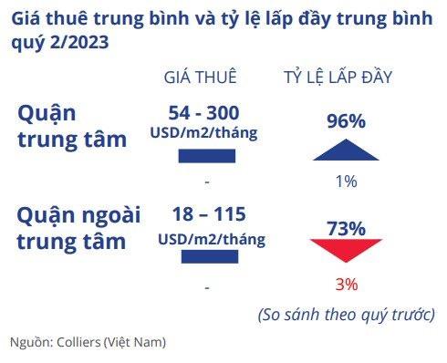 BĐS bán lẻ nóng dần: Lotte mở tổ hợp lớn chưa từng có tại Việt Nam, AEON Mall rót 25 triệu USD xây TTTM ngay mặt Quốc lộ 22, Vincom rục rịch khai trương nhiều công trình - Ảnh 2.