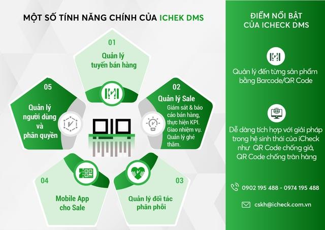 iCheck hé lộ giải pháp số hóa hệ thống phân phối, hứa hẹn thay đổi cuộc chơi - Ảnh 2.