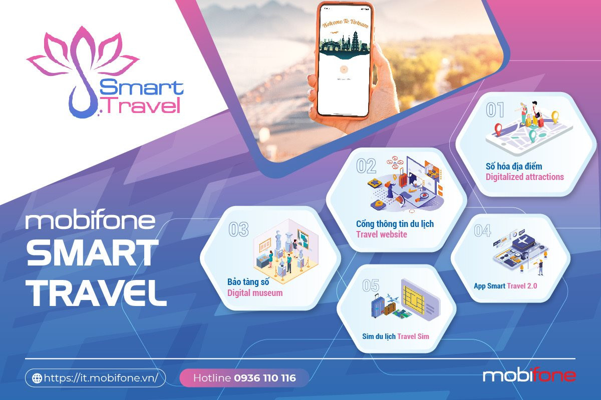 smart-travel-banner-1200-x-800.jpg