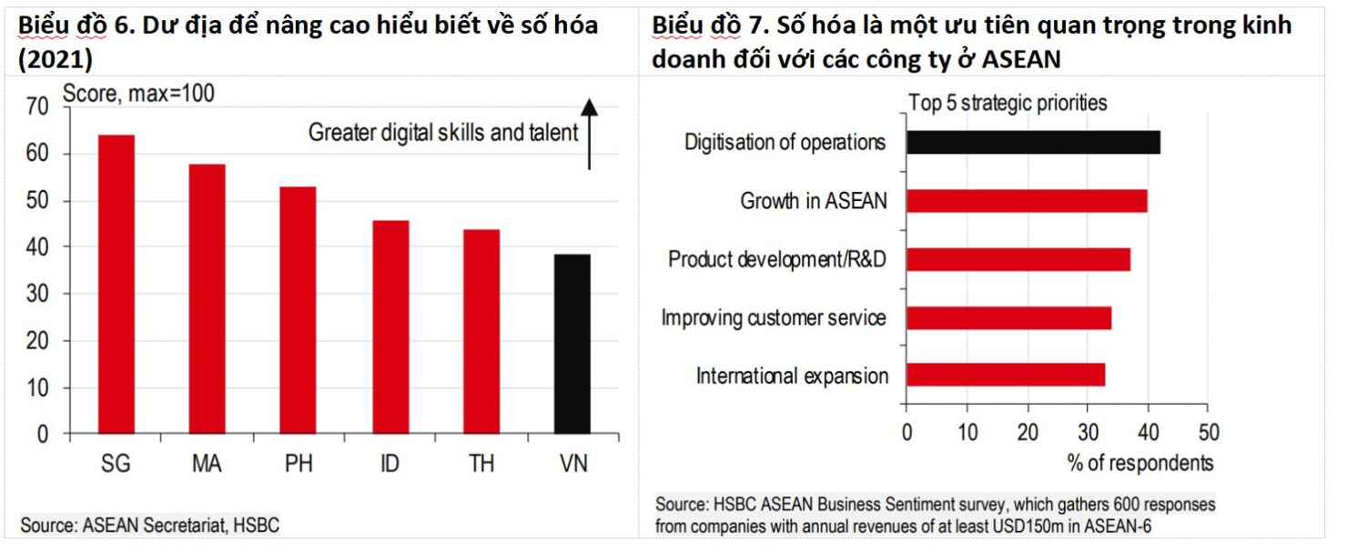 Khai mở tiềm năng công nghệ số - Ảnh 5