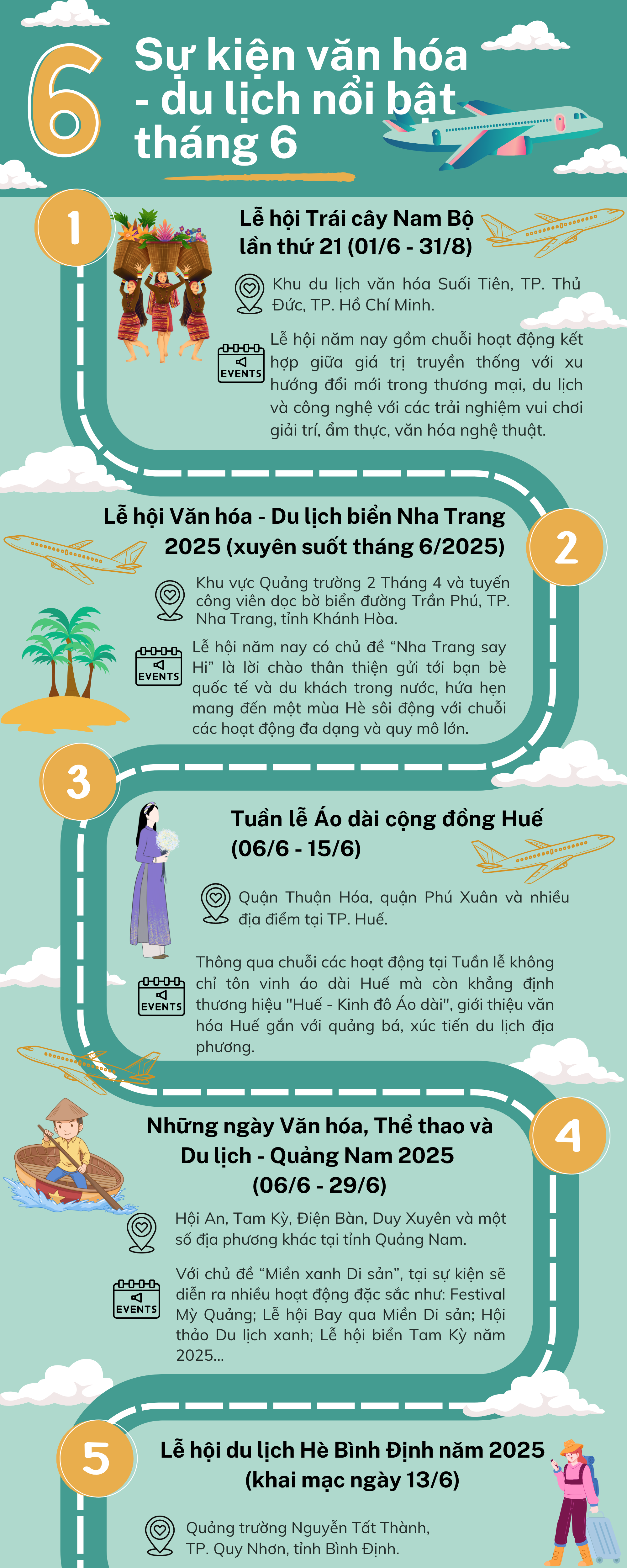 INFOGRAPHIC: 6 sự kiện văn hóa - du lịch nổi bật tháng 6/2025 - Ảnh 1