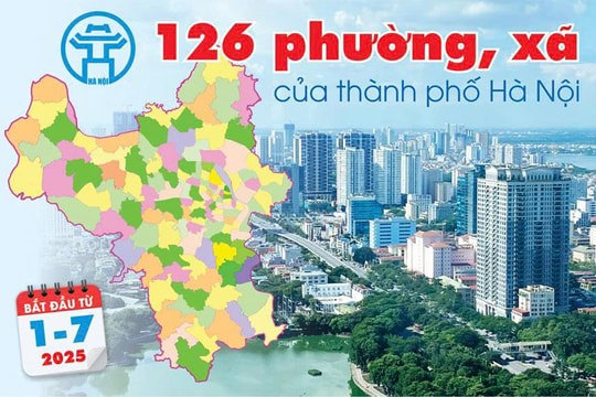 Ảnh minh họa. Nguồn: Sưu tầm