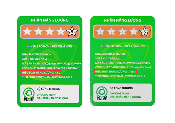 Nếu cùng số sao, người dùng có thể dựa vào hiệu suất năng lượng để lựa chọn thiết bị tiết kiệm điện hơn. (Ảnh: Cục ĐCK)
