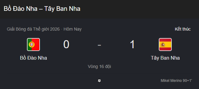 Đội tuyển Tây Ban Nha đã giành chiến thắng kịch tính 1-0 trước Bồ Đào Nha.